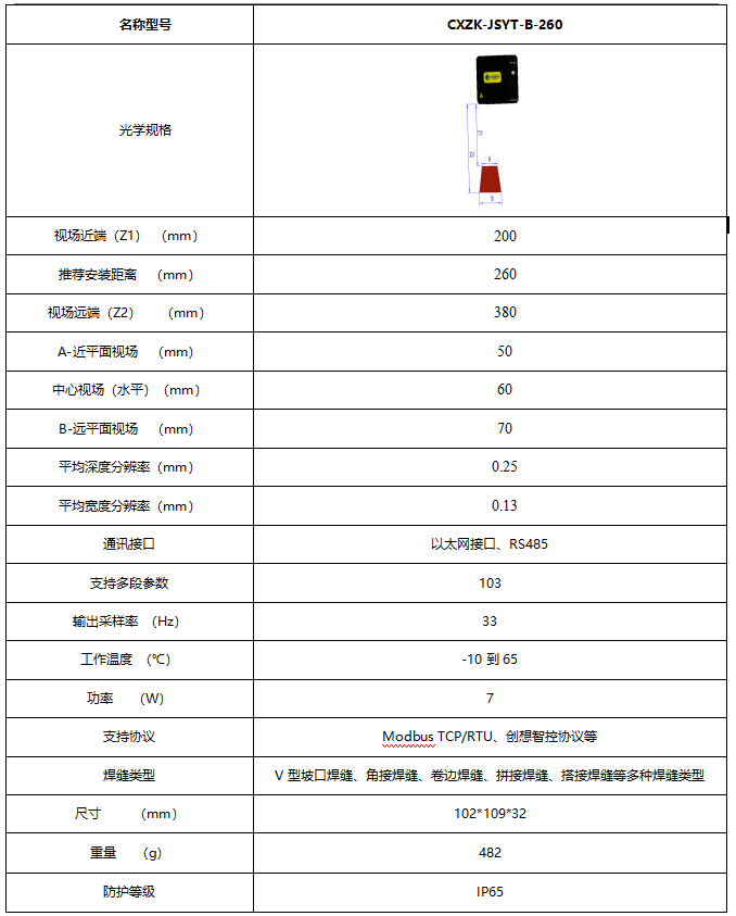 機器人焊縫跟蹤YT系統(tǒng)260