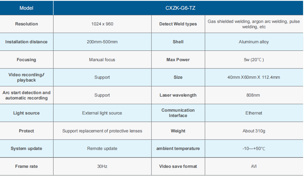 熔池監(jiān)控相機(jī)CXZK-G6-TZ參數(shù)圖